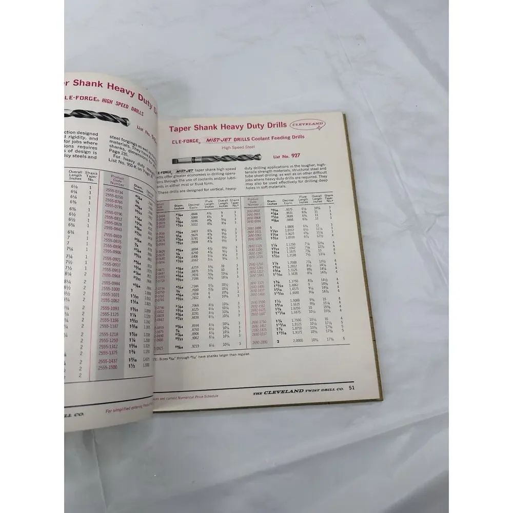 Cleveland Twist Drill Co Cutting Tools Vintage 1967 Catalog Hardcover Number 67